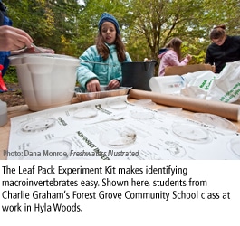 Linking Kids to Their Environment and Community